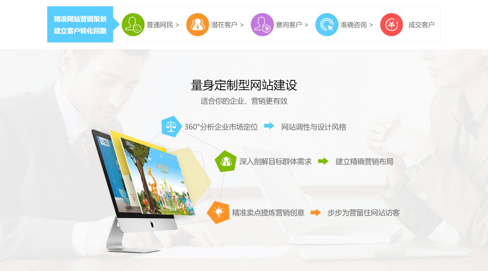 三網(wǎng)合一企業(yè)官網(wǎng)建設
